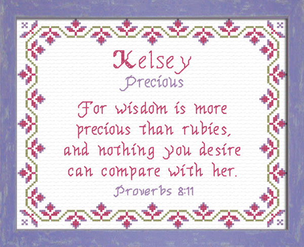 Name Blessings - Kelsey