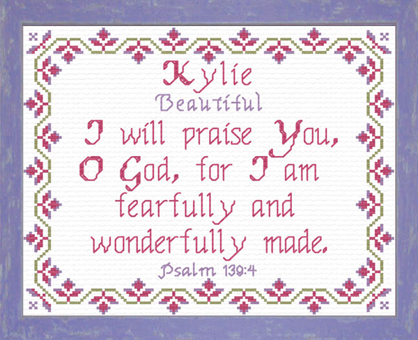 Name Blessings - Kylie
