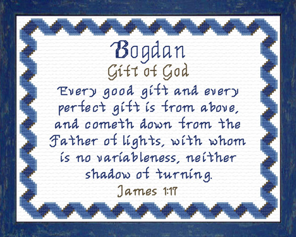 Name Blessings - Bogdan
