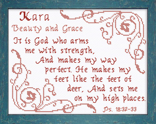 Name Blessings - Kara