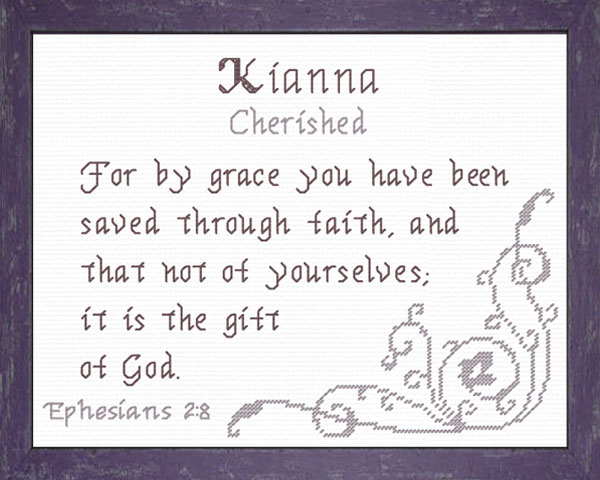 Name Blessings - Kianna