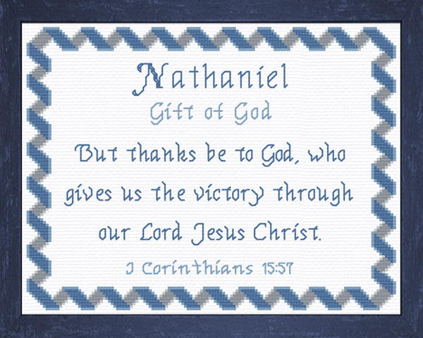 Name Blessings - Nathaniel